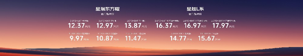 吉利中国星双旗舰加新上市：星瑞系9.97万元起 星越L系14.77万元起